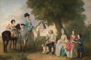 ドラモンド一家 作： Johan Joseph Zoffany RA