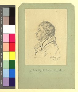  作： Johann Adam Klein