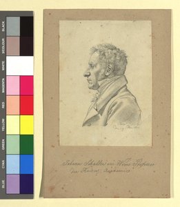  作： Johann Adam Klein