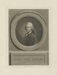 カールヴィルヘルムラムラーの肖像1725〜1798年、1774年。