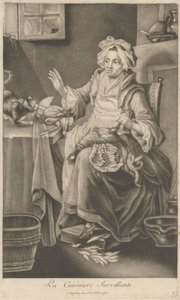 監修料理人 作： Johann Jacobus Haid