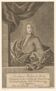 クリスチャン・フリードリヒ・ルーエの肖像 作： Johann Wolfgang Heinrich Stockmar