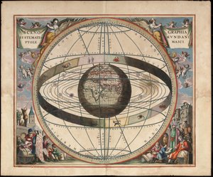 Andreas Cellarius Harmonia Macrocosmica からのプトレマイオス宇宙論の風景画、c。 1660年 作： Johannes van Loon