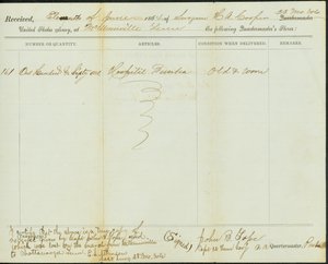 1864年6月11日、第12テネシー騎兵隊大尉John B. Topeの署名入り、クォーターマスターの貯蔵品の領収書の現代版コピー 作： John B. Tope