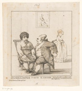 チャールズ・フォックスとフレデリック・ノースのスポットプリント、1783年 Scrub & Archer (オブジェクトのタイトル)