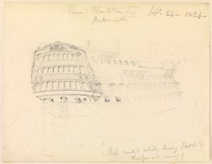 船尾の詳細を示すHMS「クイーン・シャーロット」（ポーツマス 作： John Christian Schetky
