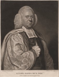 グリエルヘイズ、トーマスパーク（1758-1834）、1787年（メゾチント）の彫刻 作： John Cornish