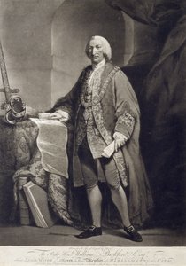 右の名誉あるウィリアム・ベックフォード・エスクァイア（1709-1770）
