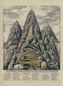 ブリティッシュ・アイランズの主な首長たち（彩色済み彫刻 作： John Emslie