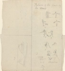 バランスとパースペクティブを示す図 [直訳] 作： John Flaxman