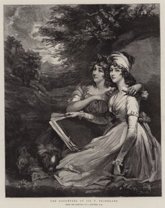 サーTフランクランドの娘 作： John Hoppner