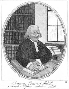 ジョンブラウン、スコットランドの医師、1791年 作： John Kay