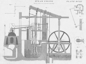 蒸気機関、c1813。