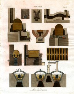 様々なタイプの炉の図解 作： John Pass
