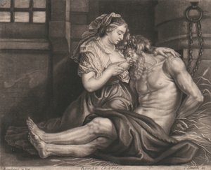 ローマの慈善団体 作： John Smith