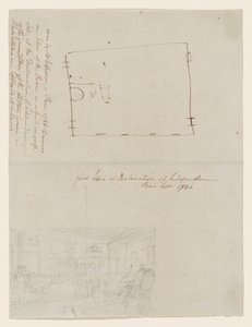 独立宣言の最初のアイデア、パリ、1786 年 9 月 作： John Trumbull