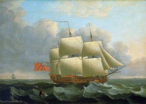 1749年にデプトフォード（イギリス）で建造された「ロイヤル・キャロライン号」。キャンバスに油彩