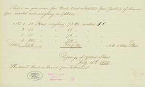 ジョンソン・ガードナーのメモ、イエロー・ストーンの交差点、1832年7月18日 作： Johnson Gardner