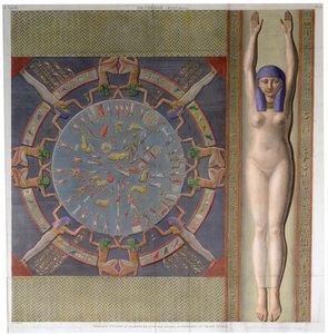 エジプトのデンデラにある壮大な寺院の干支の天井、c1826 作： Jollois and Devilliers