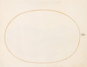 プレート 7: 空の楕円形 作： Joris Hoefnagel