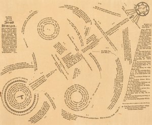 間違っている人、間違っている人、神に召された魂の簡単な概要 作： Joseph Bauman, after Heinrich Ezechiel Sangmeister