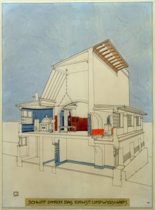 Ernst-Ludwigs-Hausの断面図 作： Joseph Maria Olbrich