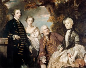 ロフィー家、1765 作： Joshua Reynolds
