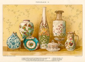 ジュリウス・ビエンのヨーロッパ磁器、1880年頃（カラーリトグラフ