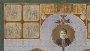 「パン屋の家族、ヨハンフリードリッヒニコラウス」、1828年の詳細 作： Julius Oldach