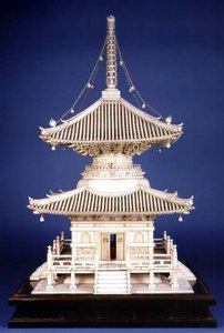19世紀後半の寺院神社のモデル 作： Kaigyokusai Masatsugu