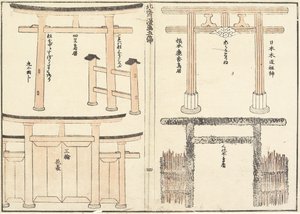 さまざまな種類の鳥居のアーチ、1816年 作： Katsushika Hokusai