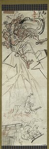 雷神、6つのスケッチのうちの1つ 作： Kawanabe Kyosai