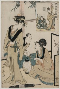 忠臣蔵：1790年代後半の「忠誠の倉庫」の第6幕。 作： Kitagawa Utamaro
