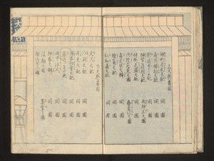 索引 作： Kitagawa Utamaro