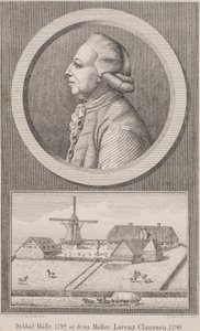 Dybbøl 製粉所 (1792 年) とその製粉業者 Lorenz Claussen (1790 年) 作： L. Nissen