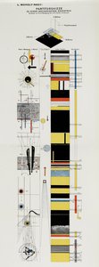 スコアスケッチ。バウハウスの舞台から1925年のバウハウスの舞台。 作： Laszlo Moholy Nagy