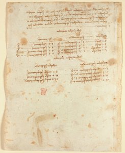 Arundel 263 f.153v Notes (1483-1499)、「Codex Arundel」より (紙にペンとインク) 作： Leonardo da Vinci