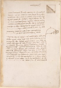 Arundel 263、f.27、「Codex Arundel」からの「De progresse」というタイトルの幾何学に関する注記と図表（紙にペンとインク） 作： Leonardo da Vinci