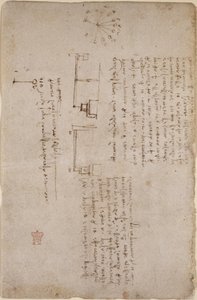 Arundel 263, f.281v 「Codex Arundel」より、メカニクスに関するメモとスケッチ (横向き) 作： Leonardo da Vinci