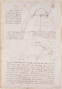 Arundel 263, f.28 Alhazen の問題に言及した、光学に関するメモと幾何学的図 作： Leonardo da Vinci