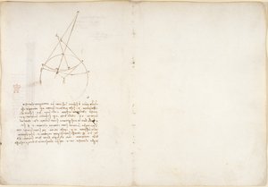 Arundel 263、f.48v、55、「Codex Arundel」からの Alhazen の問題に関する光学に関するメモと図 (紙にペンとインク) 作： Leonardo da Vinci