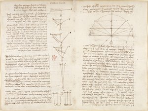 Arundel 263, f.6v, f.9 「Codex Arundel」の「Elementi machinali」と題された力学に関するメモと図 作： Leonardo da Vinci