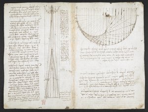 Arundel 263, f.87r 「Codex Arundel」からの凹面鏡からの反射の研究 (紙にペンとインク) 作： Leonardo da Vinci