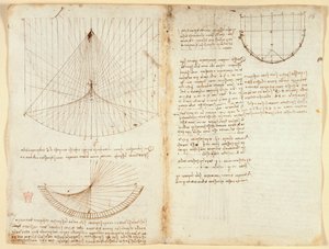 Arundel 263 f.87v、f.86 反射のコースティクスに関する光学に関するメモと図、c.1503-5（紙にペンとインク） 作： Leonardo da Vinci