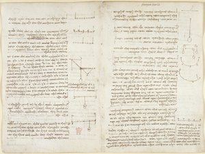 Arundel 263、f.8v、f.7 力学に関するメモと図 作： Leonardo da Vinci