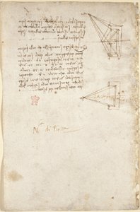 Arundel 263、f.93v ノートと光学系の概略図。 「N.la di Pit.ra」に注意してください 作： Leonardo da Vinci