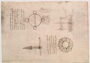 コデックス・マドリッドI f.20、機械の研究 作： Leonardo da Vinci