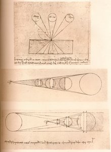 線形遠近法と明暗の理論を説明する図、c1472-c1519 1883 作： Leonardo da Vinci