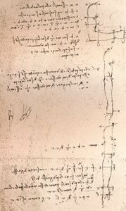 人物の比率の理論を説明する図、c1472-c1519 1883 作： Leonardo da Vinci
