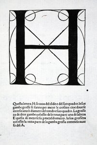 H、元はパブであったルカ・パチョーリ（c.1445-1517）による「Divina Proportione」のイラスト。ヴェネツィア、1509 作： Leonardo da Vinci